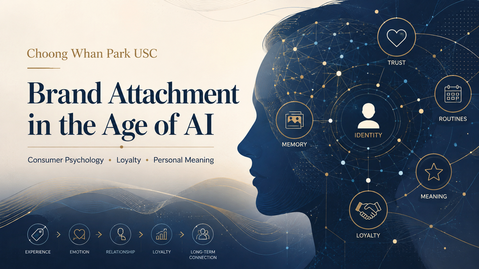 Choong Whan Park USC: Why Brand Attachment Still Matters in the Age of AI